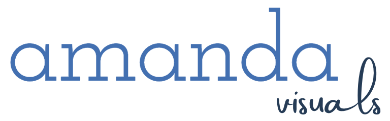 Mainostoimisto Amanda Visuals | Graafinen suunnittelija Amanda Niinisaari